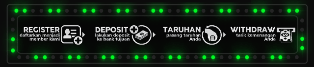 LARIS138 Jackpot